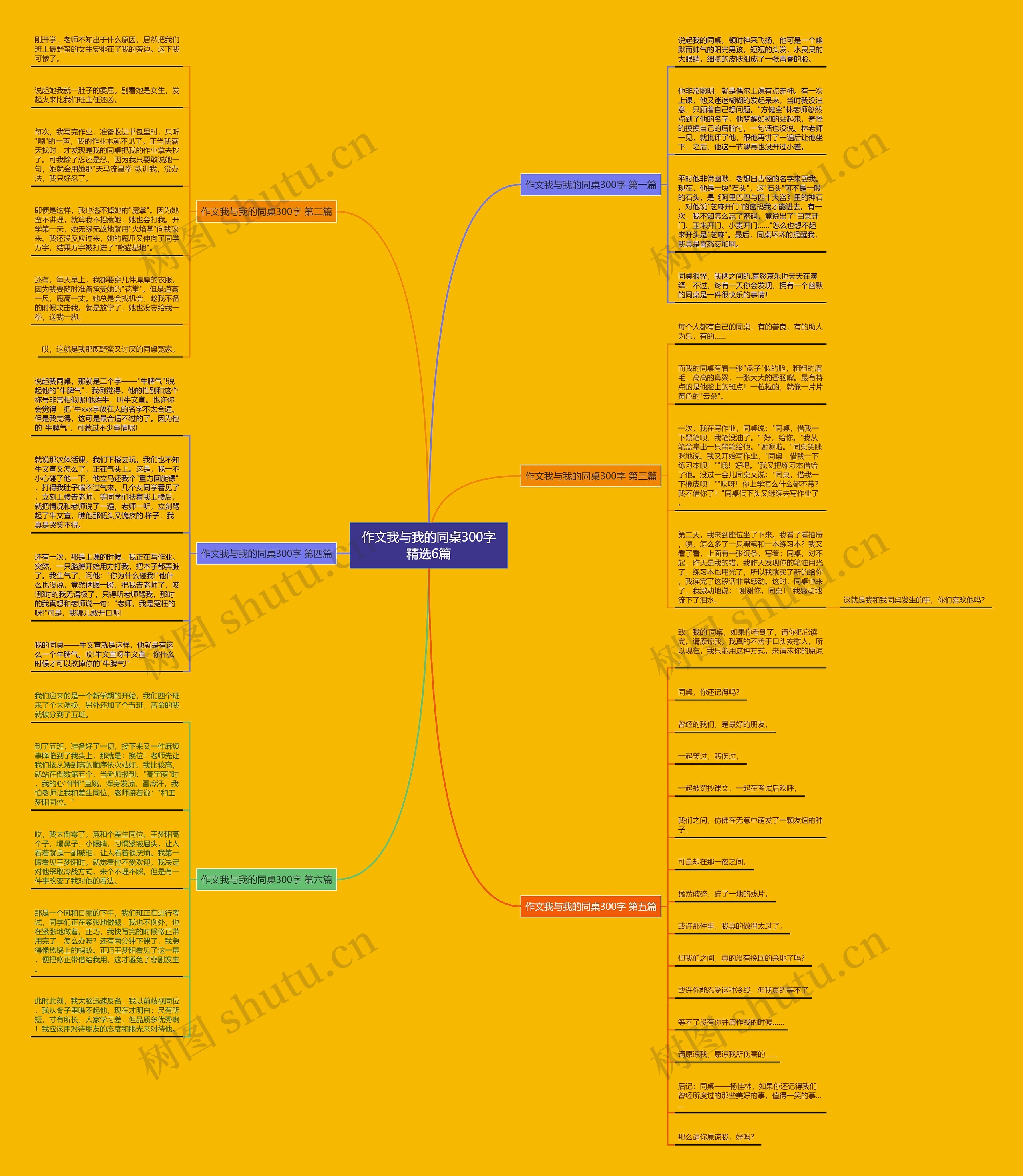 作文我与我的同桌300字精选6篇 作文我与我的同桌300字精选6篇