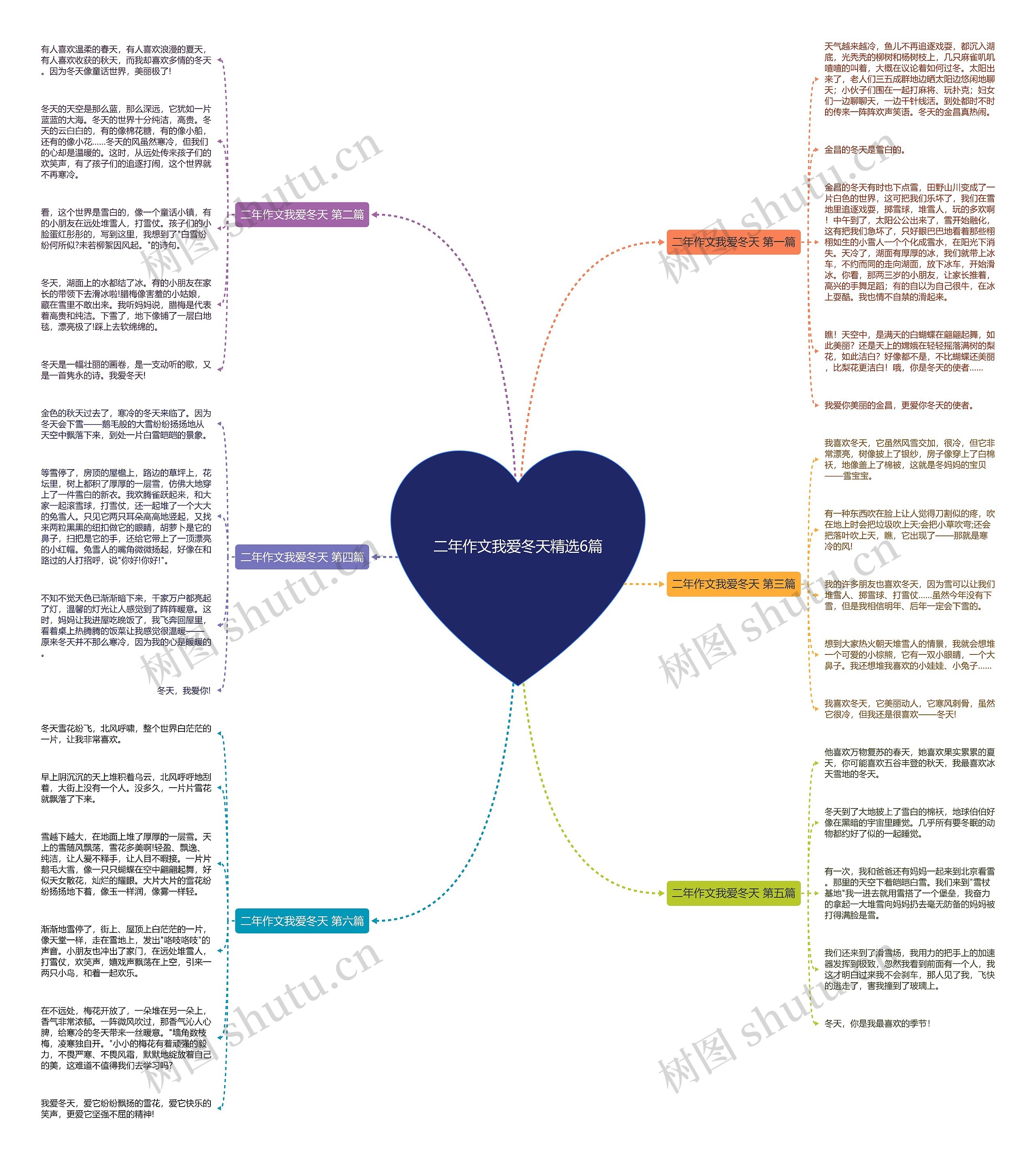 二年作文我爱冬天精选6篇 二年作文我爱冬天精选6篇