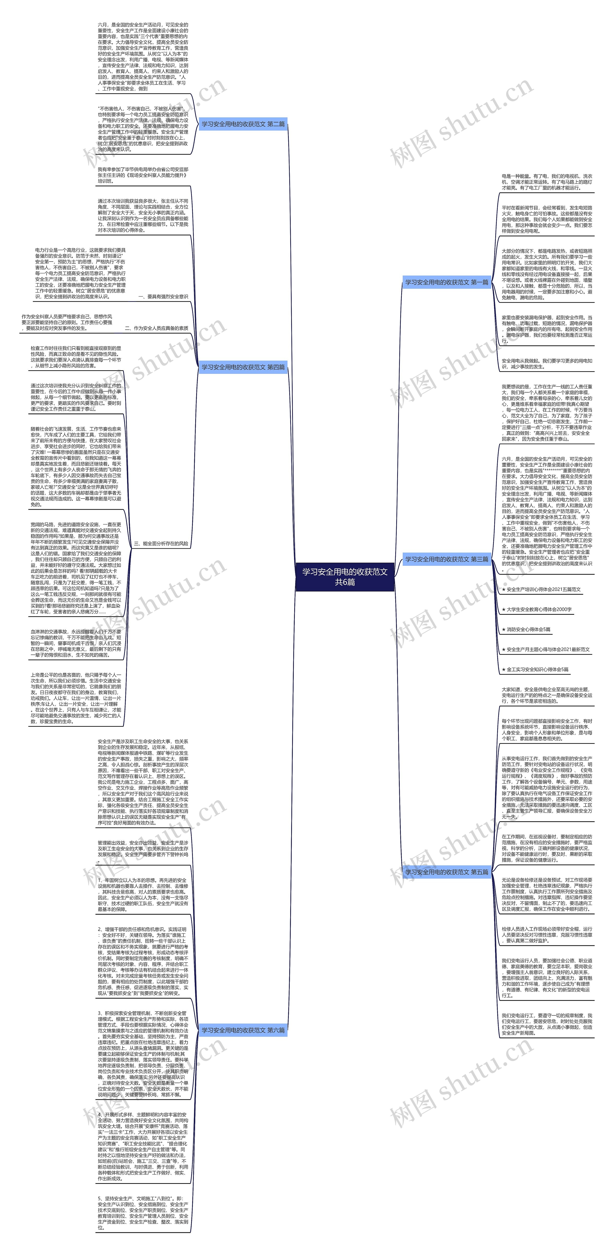 学习安全用电的收获范文共6篇思维导图