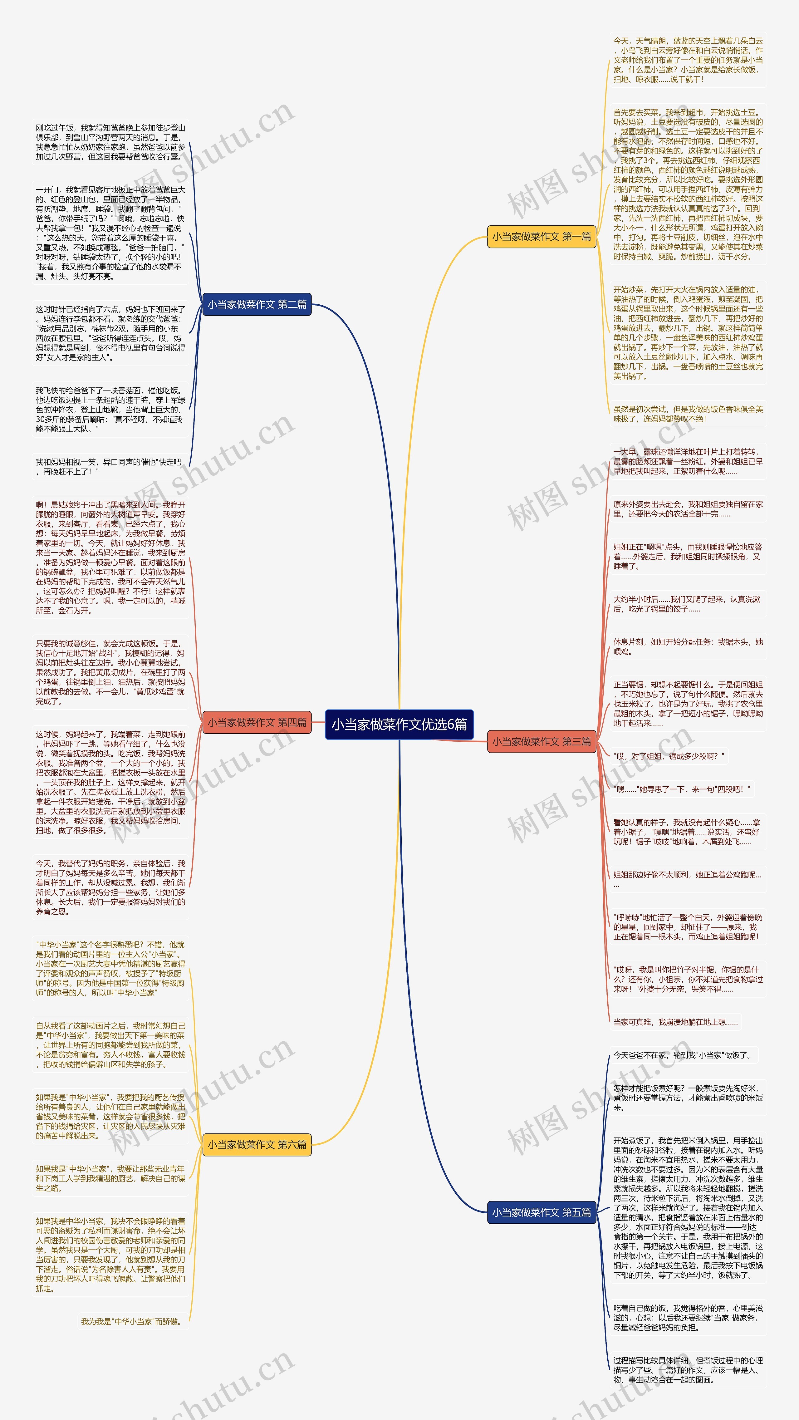 小当家做菜作文优选6篇 小当家做菜作文优选6篇