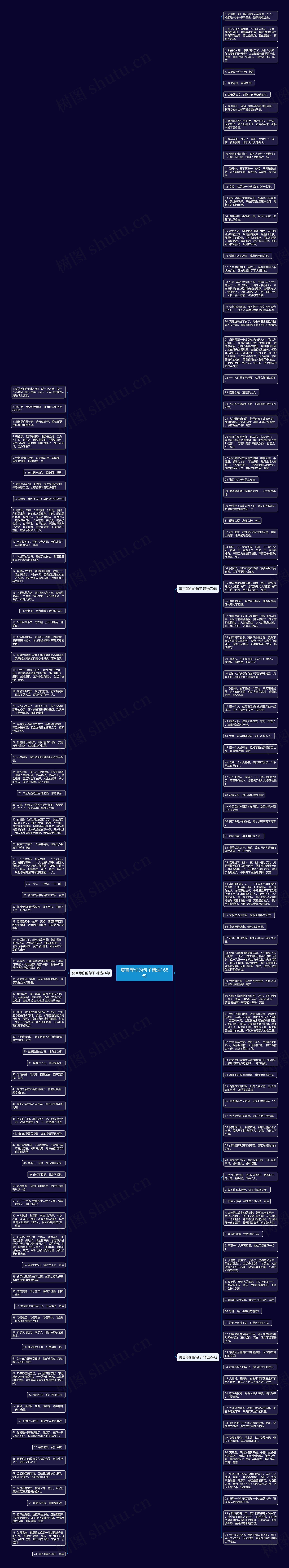 莫言等你的句子精选168句思维导图