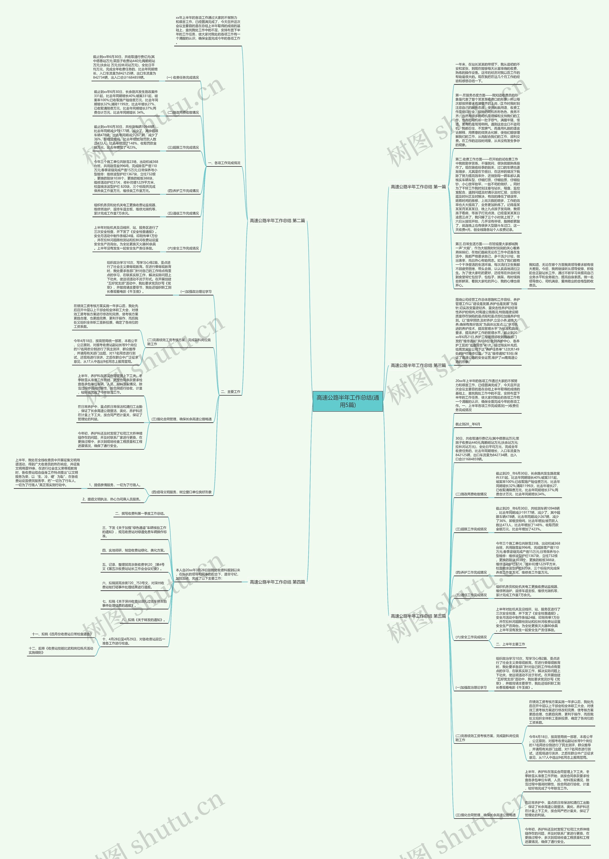 高速公路半年工作总结(通用5篇) 高速公路半年工作总结(通用5篇)