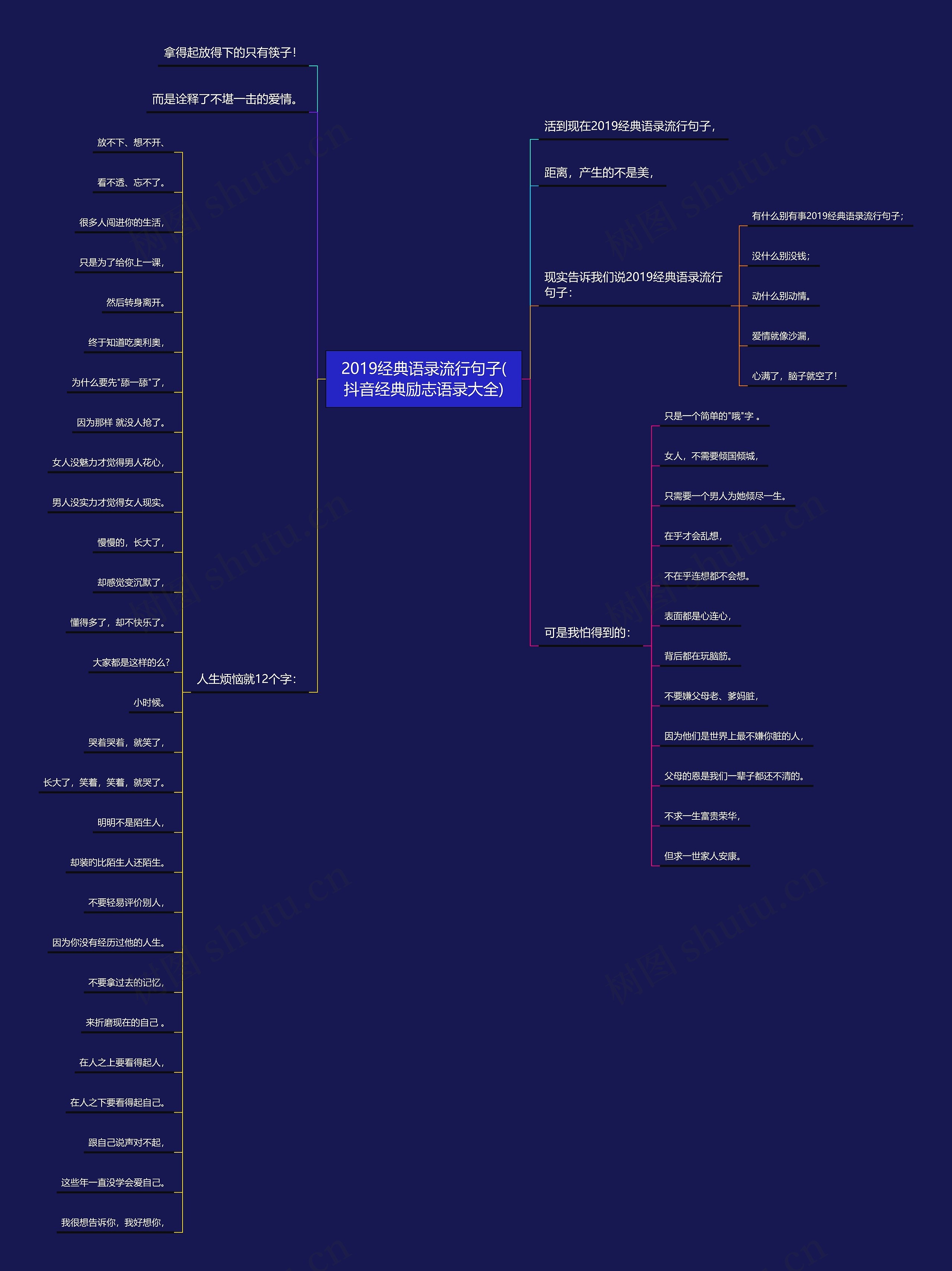 2019经典语录流行句子(抖音经典励志语录大全) 2019经典语录流行句子(抖音经典励志语录大全)