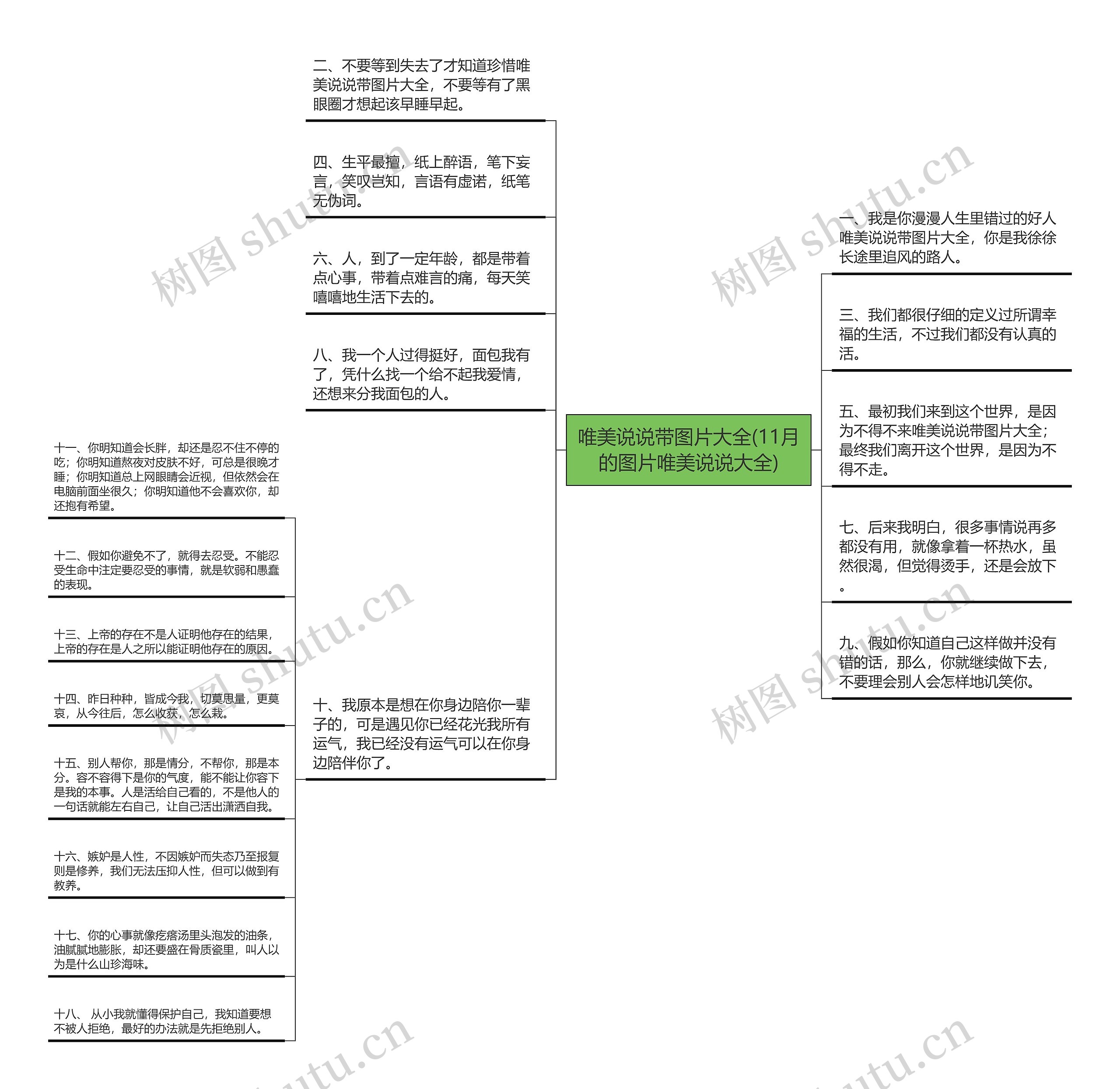 唯美说说带图片大全(11月的图片唯美说说大全)