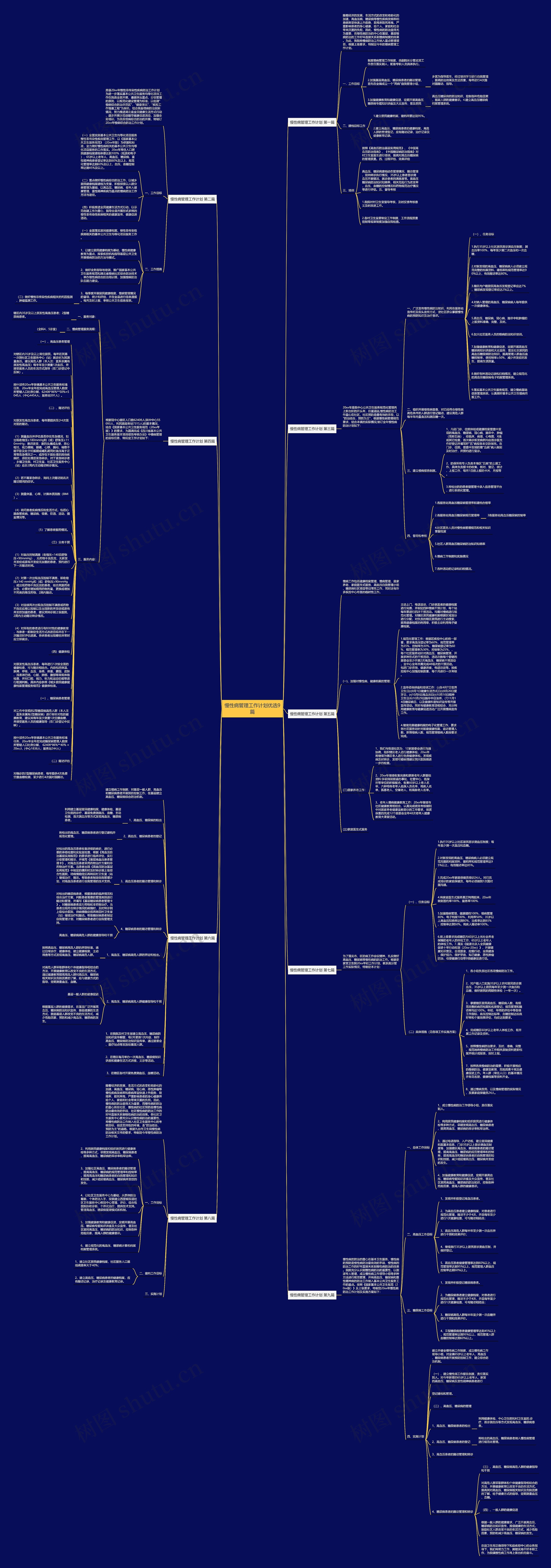 慢性病管理工作计划优选9篇思维导图