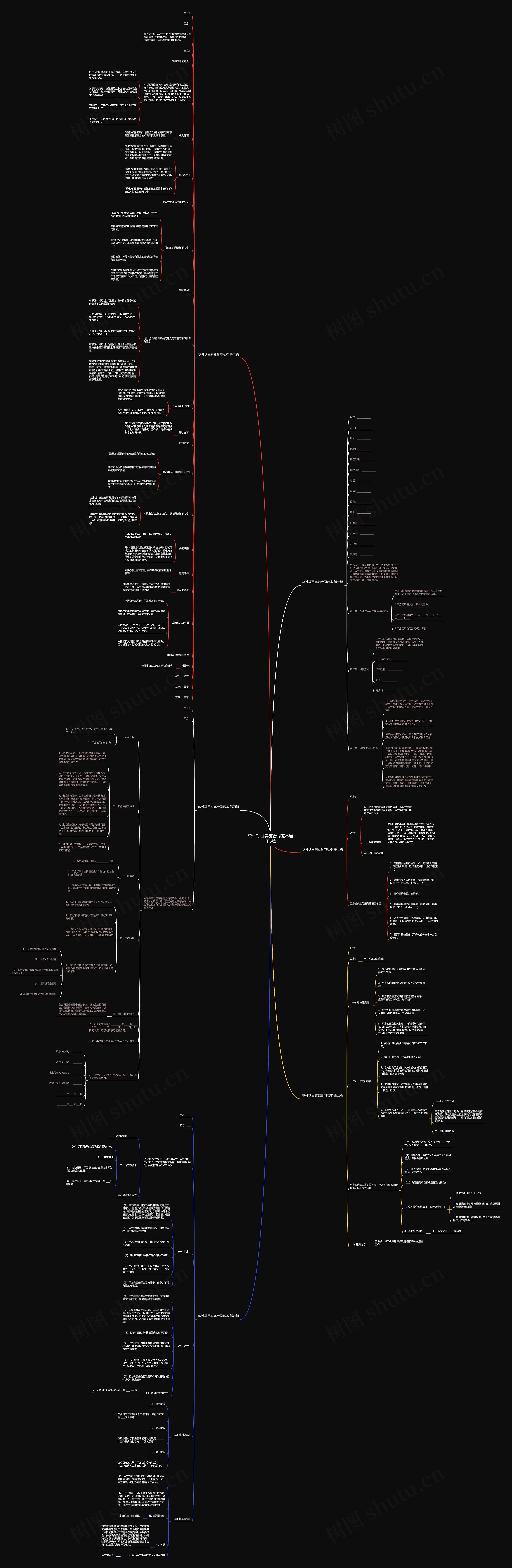 软件项目实施合同范本通用6篇 软件项目实施合同范本通用6篇