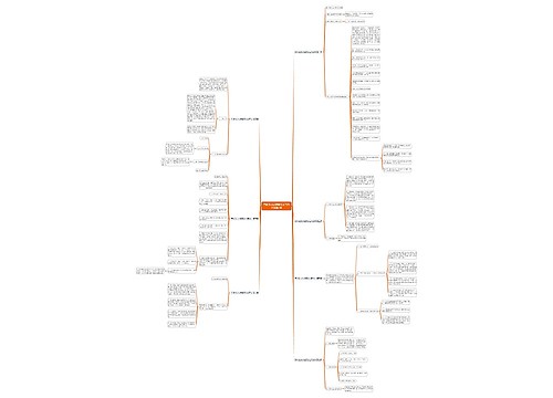 无纸化办公提案怎么写范文优选7篇 无纸化办公提案怎么写范文优选7篇