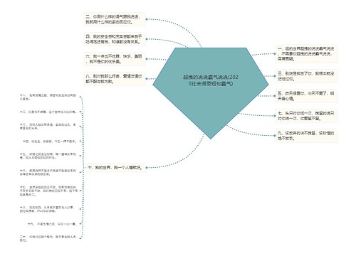 超拽的说说霸气说说(2020社会语录短句霸气)