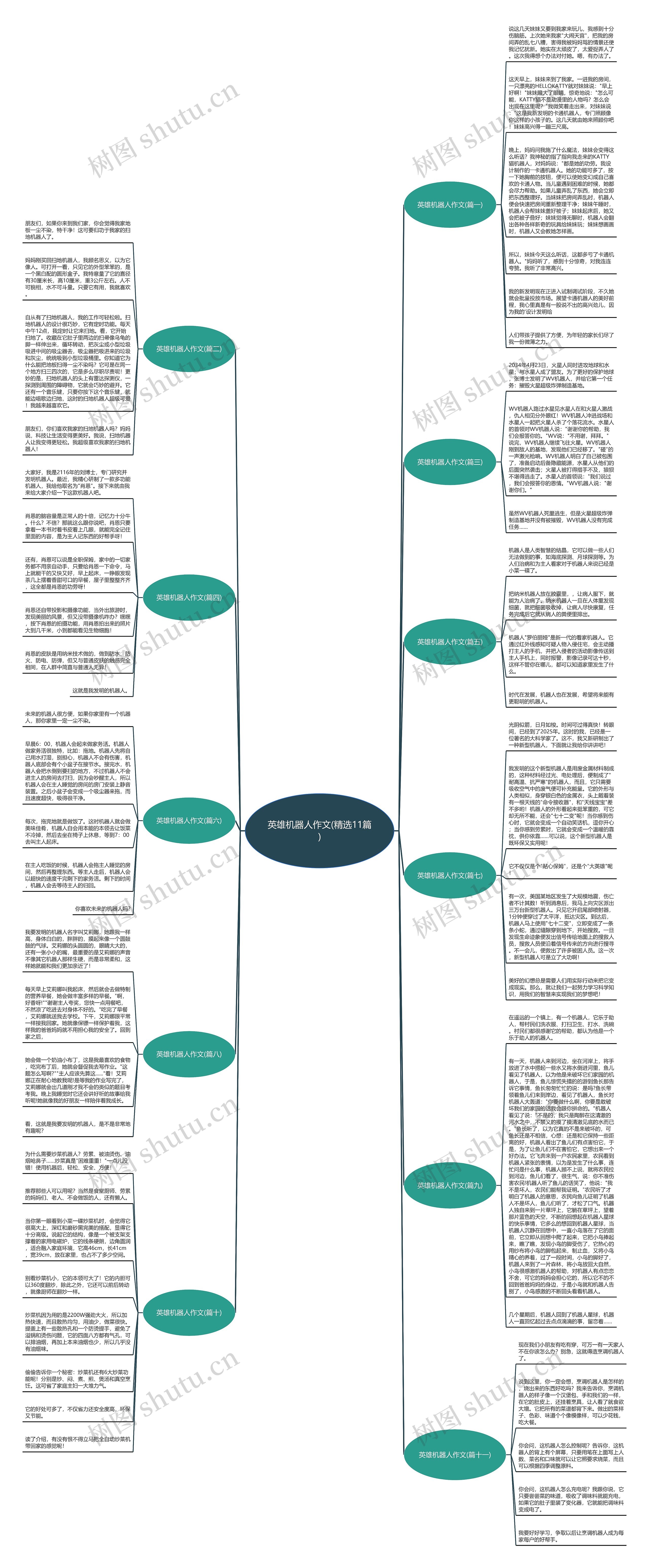 英雄机器人作文(精选11篇) 英雄机器人作文(精选11篇)