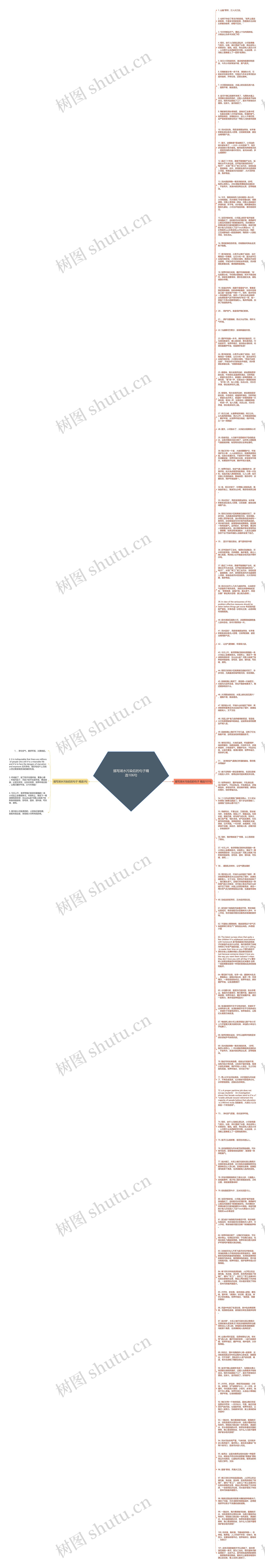 描写湖水污染后的句子精选106句思维导图
