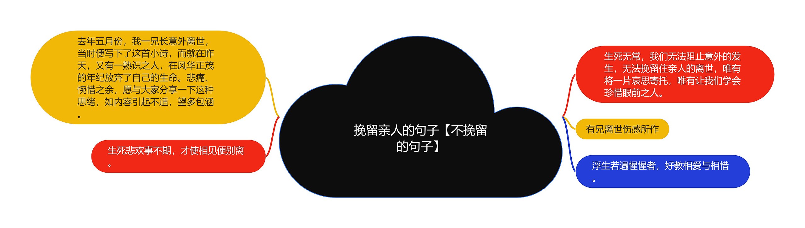 挽留亲人的句子【不挽留的句子】 挽留亲人的句子【不挽留的句子】
