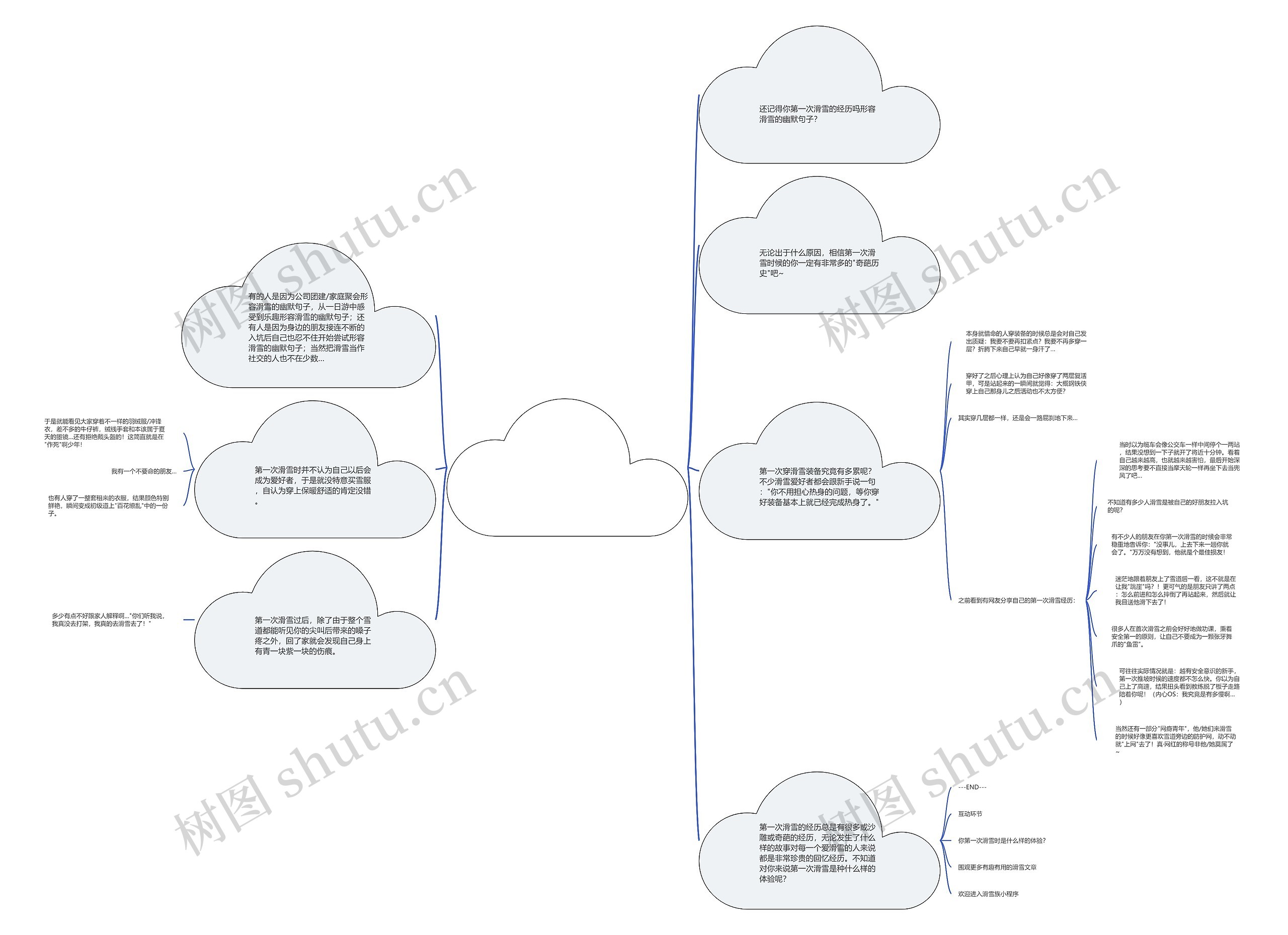 形容滑雪的幽默句子(滑雪的句子短句唯美) 形容滑雪的幽默句子(滑雪的句子短句唯美)