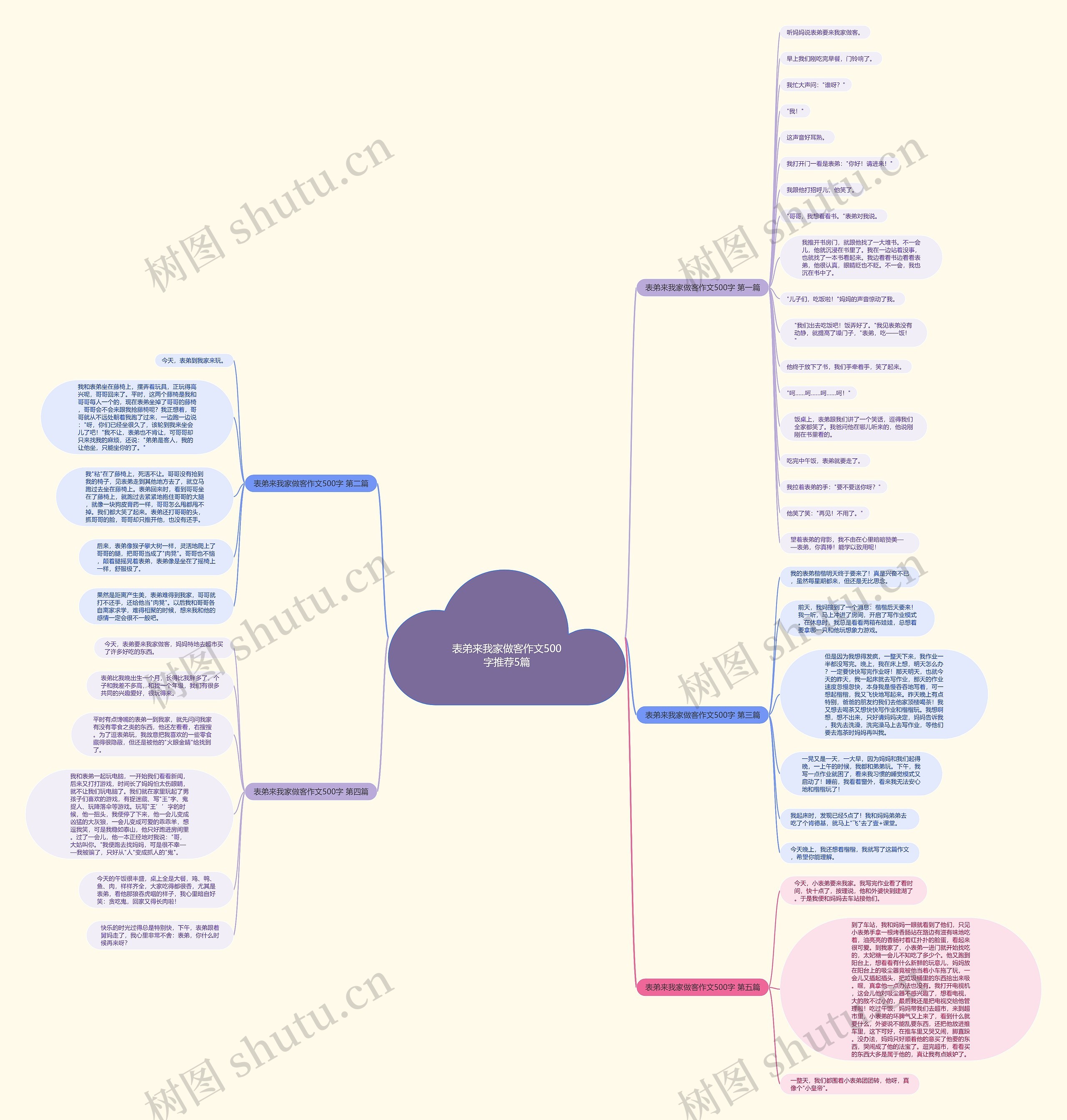 表弟来我家做客作文500字推荐5篇思维导图