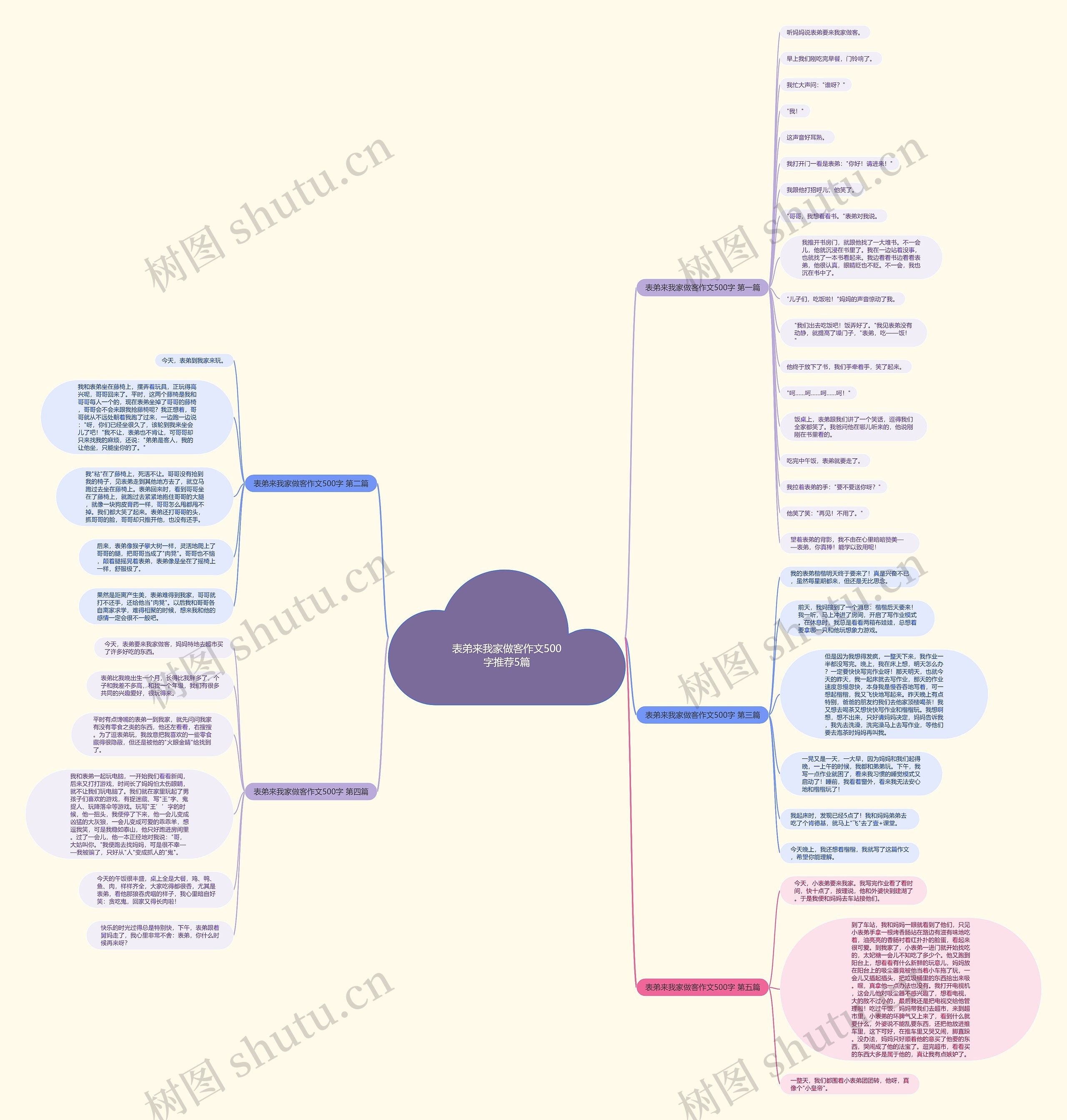 表弟来我家做客作文500字推荐5篇 表弟来我家做客作文500字推荐5篇