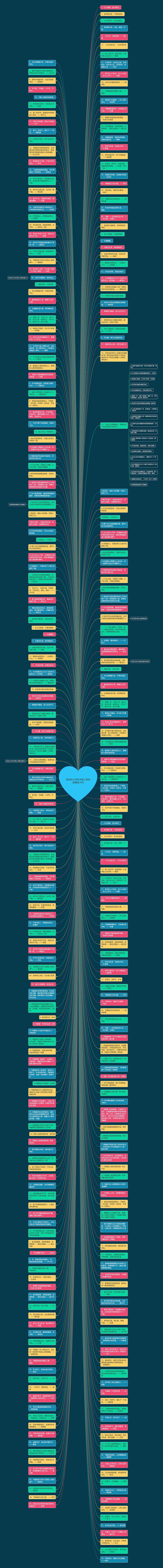 适合给小学生书签上写的话精选16句思维导图