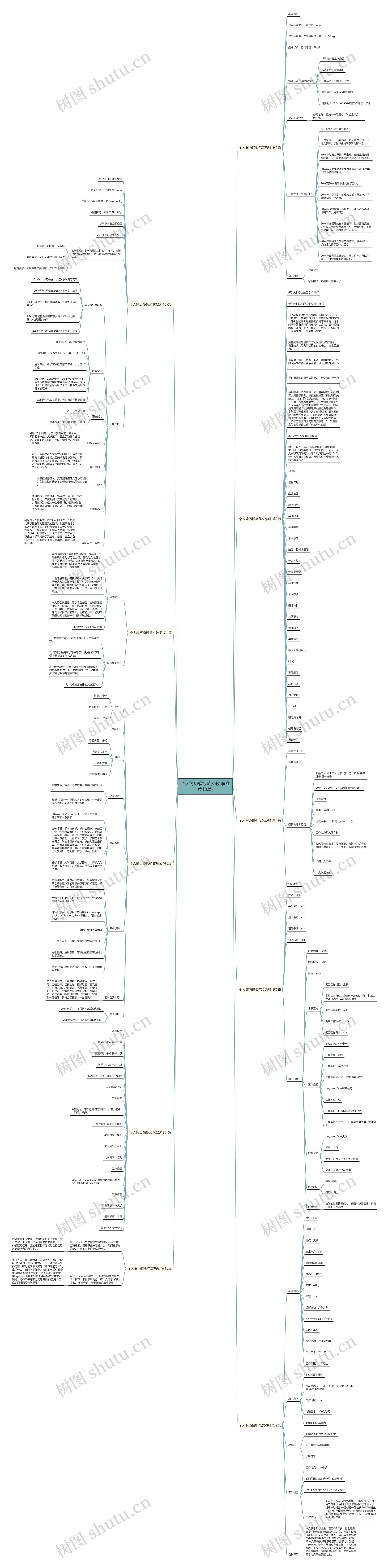 个人简历模板范文教师(推荐10篇) 个人简历模板范文教师(推荐10篇)