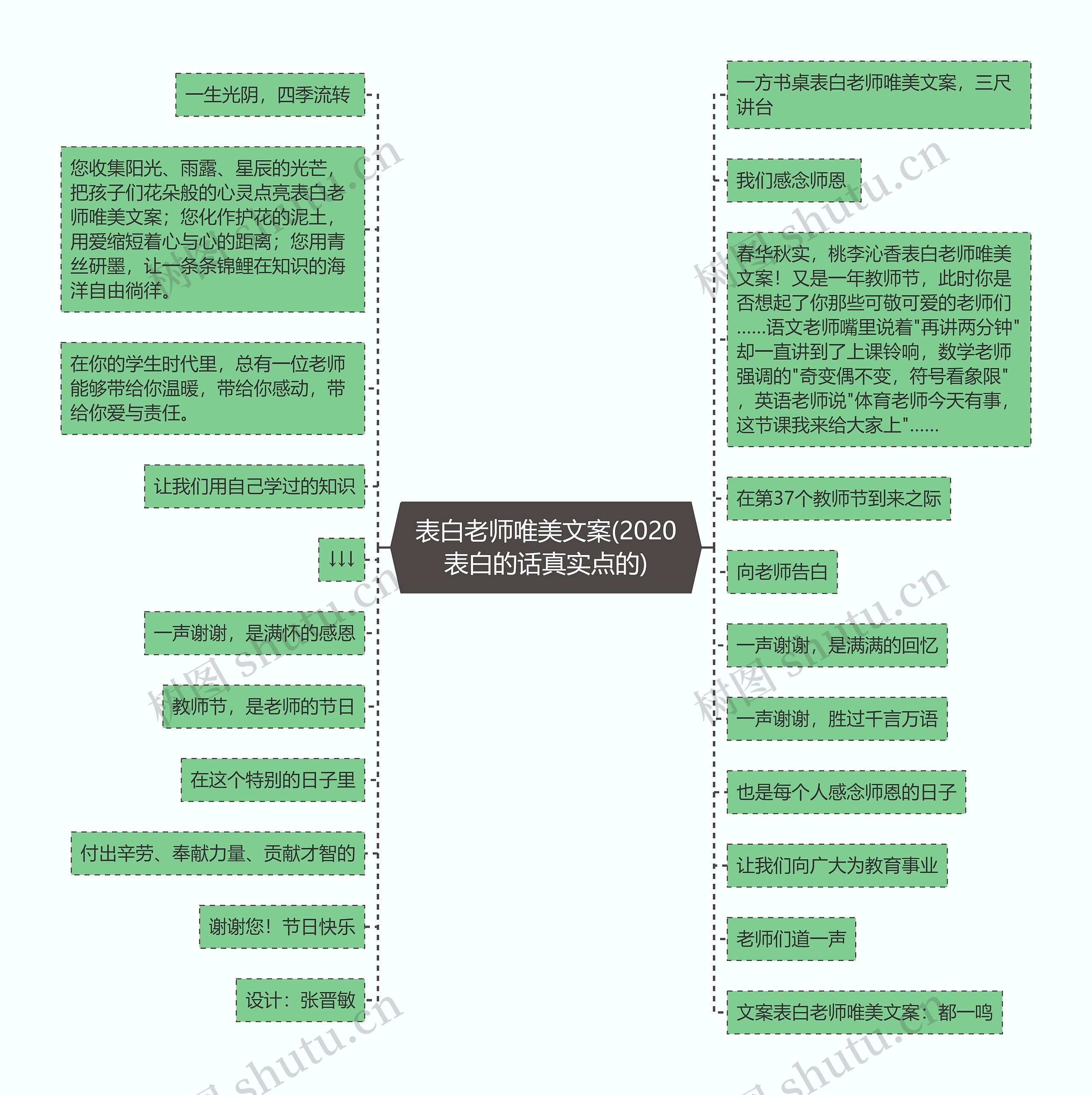 表白老师唯美文案(2020表白的话真实点的) 表白老师唯美文案(2020表白的话真实点的)