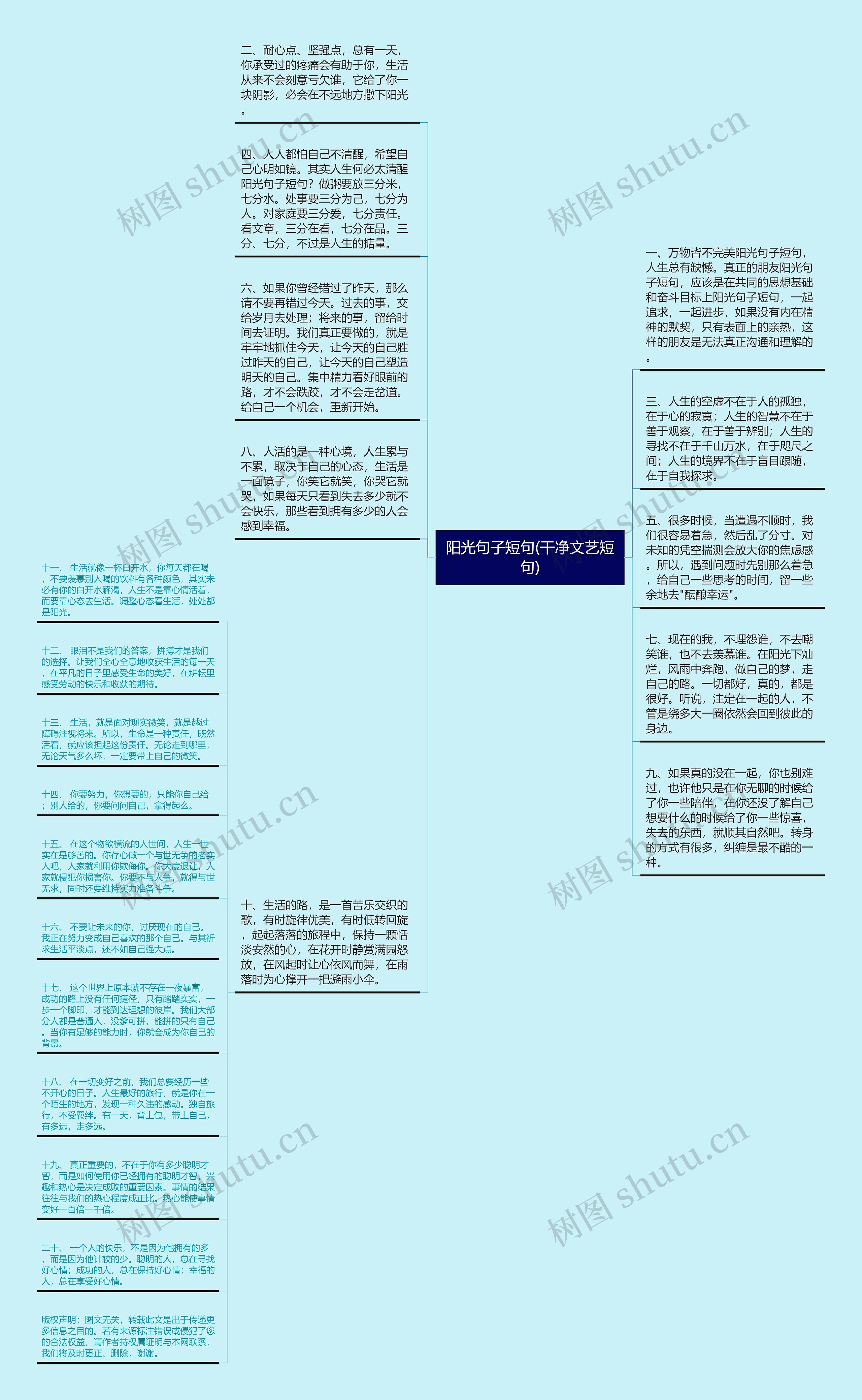 阳光句子短句(干净文艺短句)