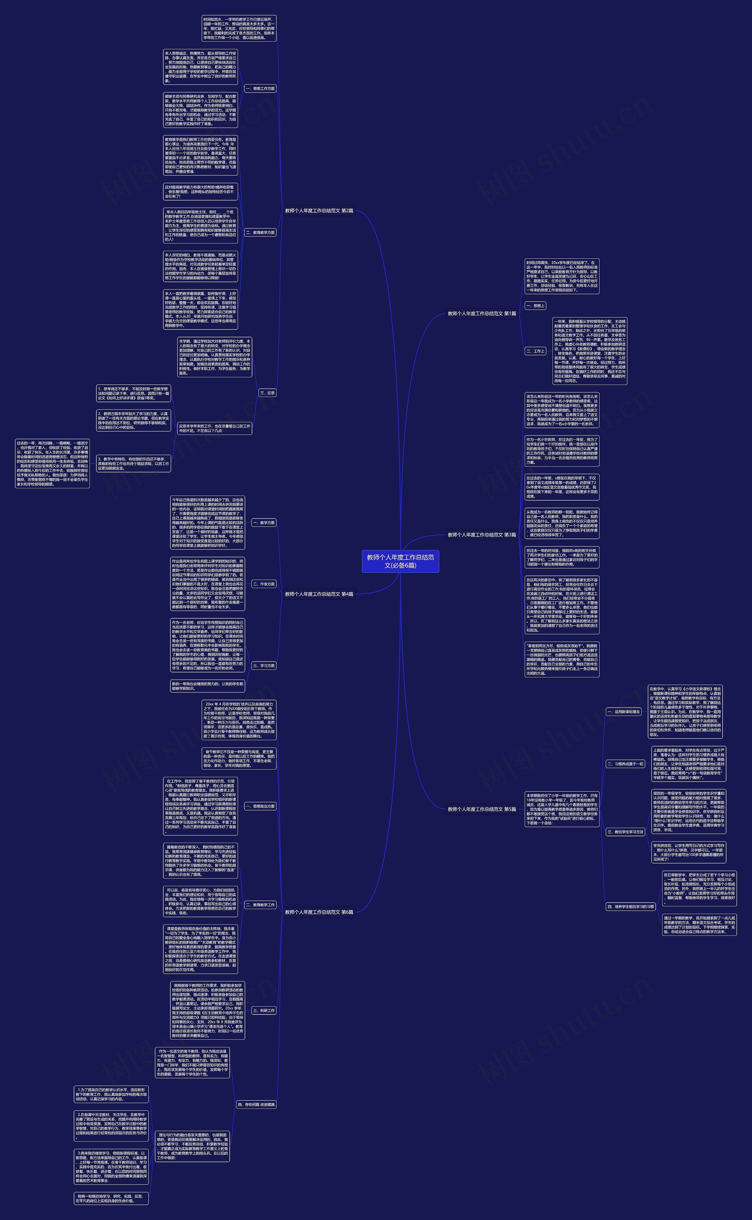 教师个人年度工作总结范文(必备6篇)思维导图