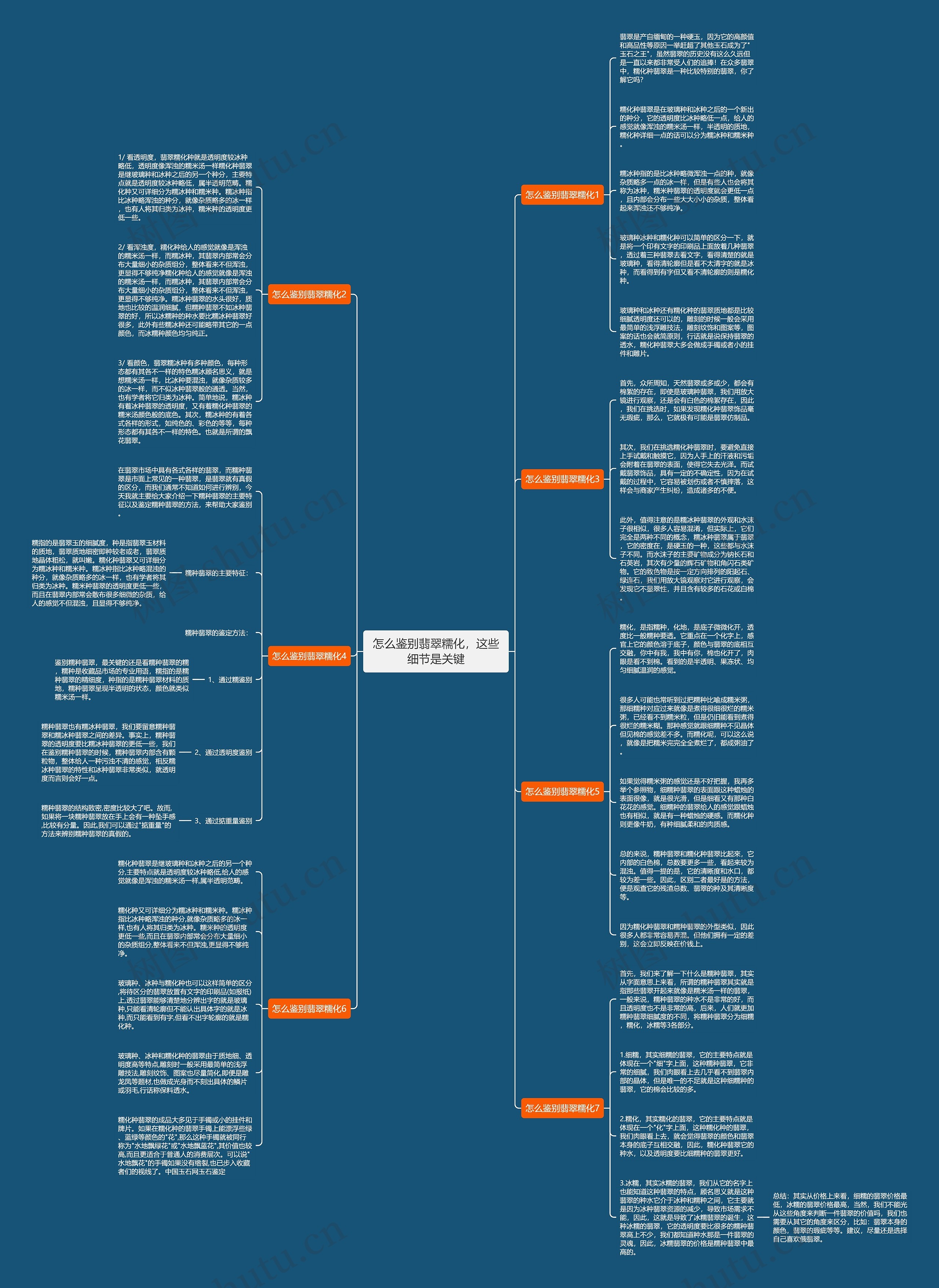 怎么鉴别翡翠糯化,这些细节是关键 怎么鉴别翡翠糯化,这些细节是关键