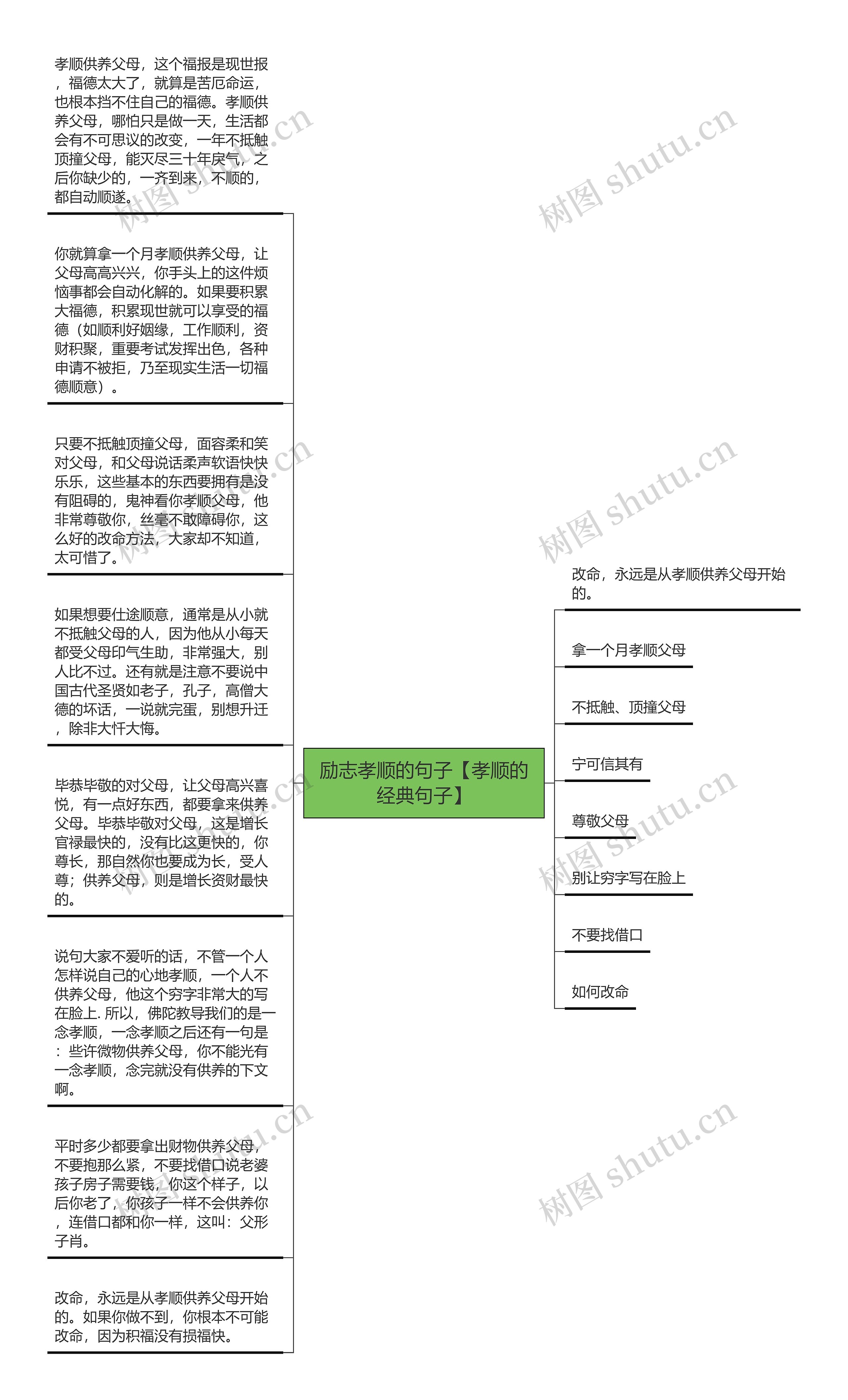 励志孝顺的句子【孝顺的经典句子】