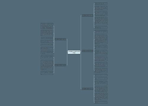 参观矮寨大桥简报范文精选5篇 参观矮寨大桥简报范文精选5篇