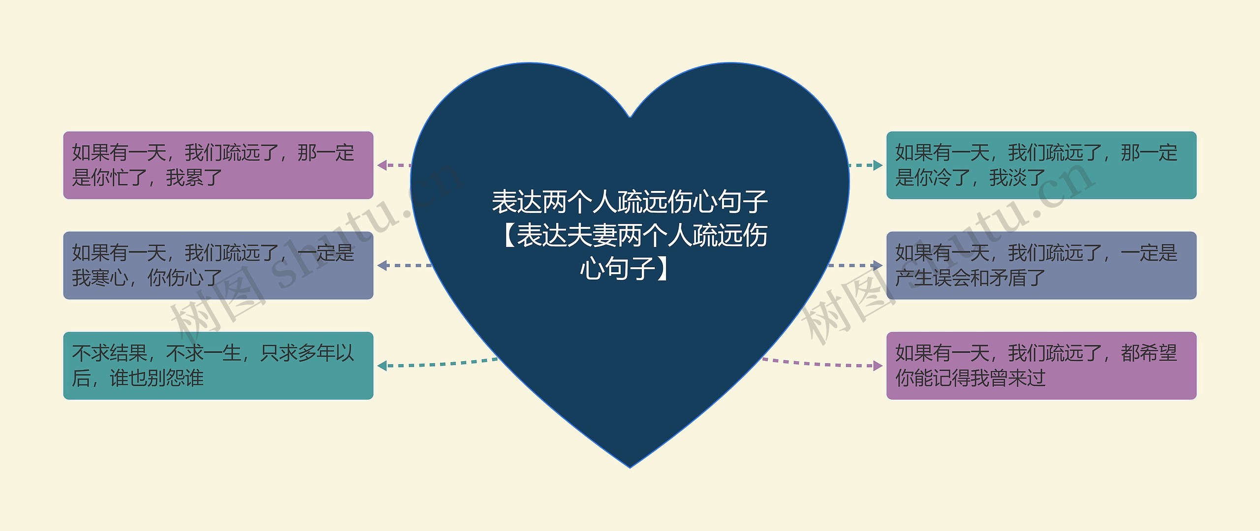 表达两个人疏远伤心句子【表达夫妻两个人疏远伤心句子】 表达两个人疏远伤心句子【表达夫妻两个人疏远伤心句子】