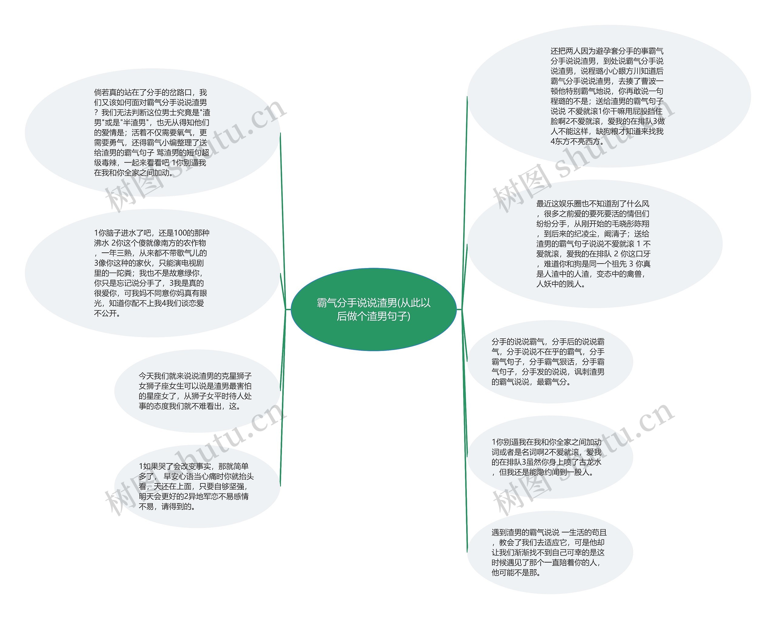 霸气分手说说渣男(从此以后做个渣男句子)