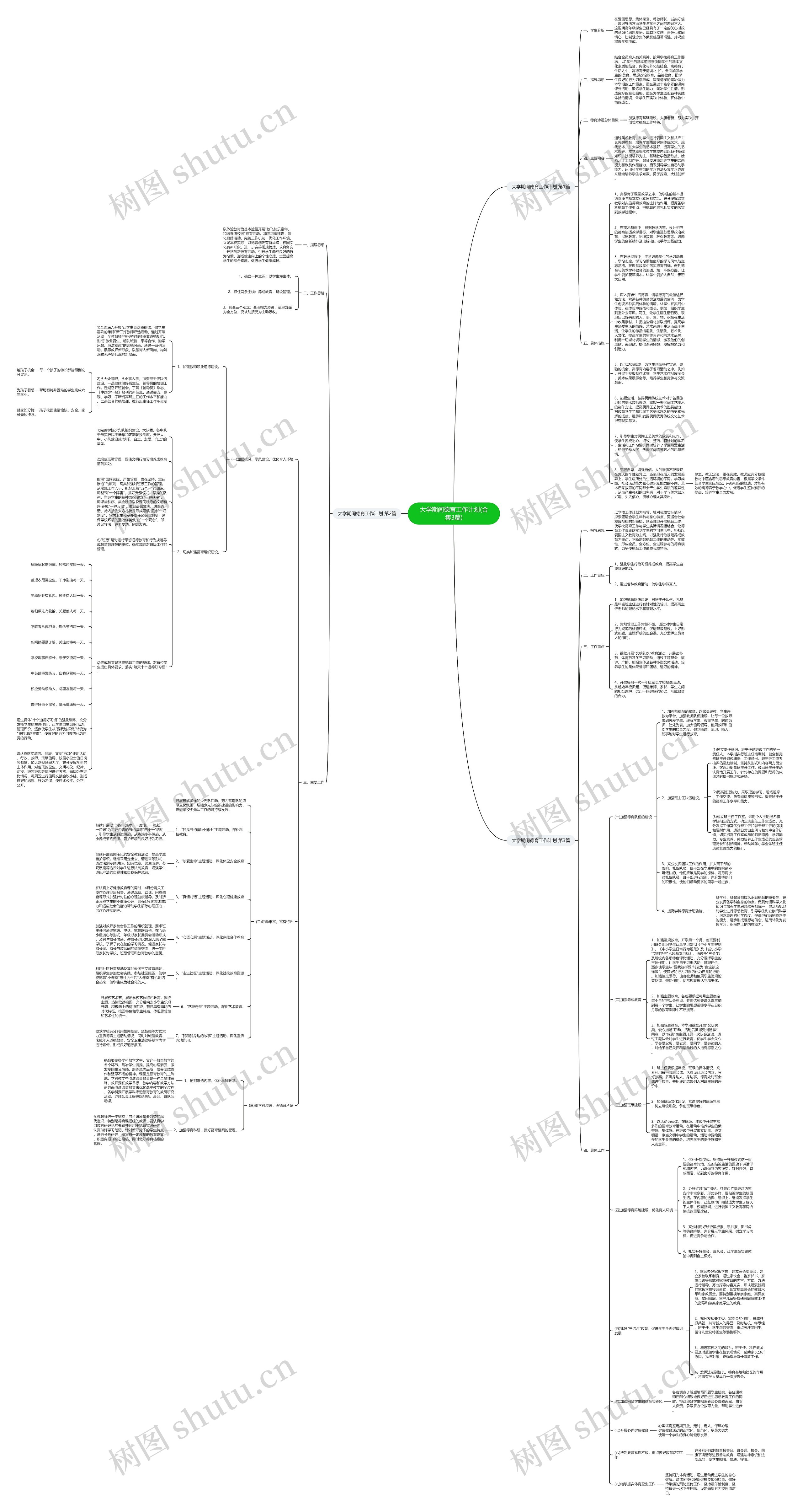 大学期间德育工作计划(合集3篇)