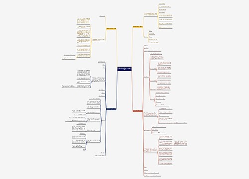 解除欺诈合同范本(合集4篇) 解除欺诈合同范本(合集4篇)
