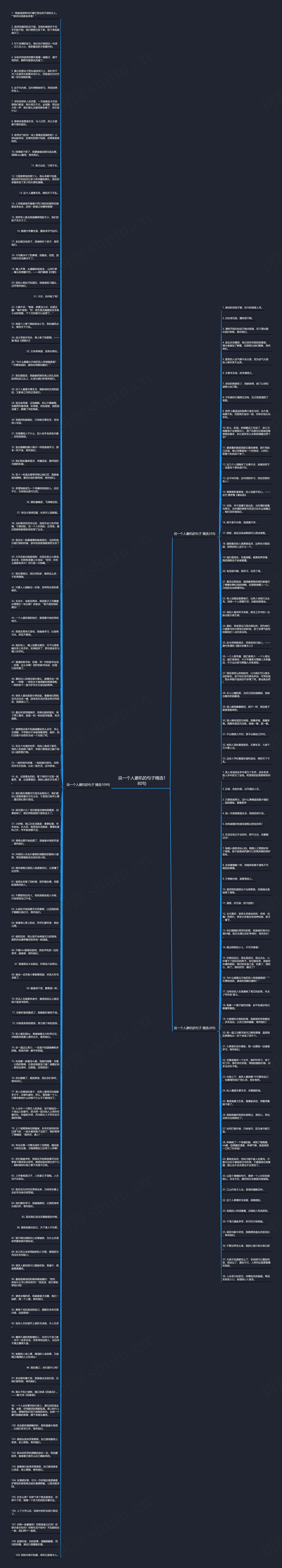 说一个人磨叽的句子精选180句思维导图