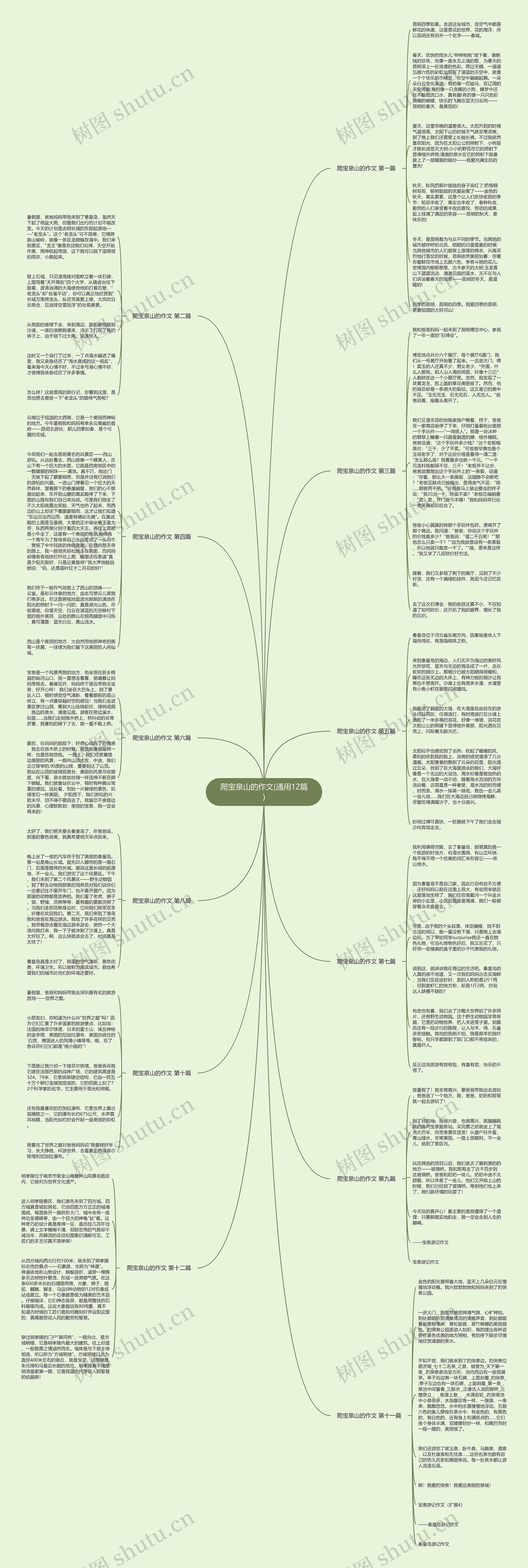 爬宝泉山的作文(通用12篇)思维导图