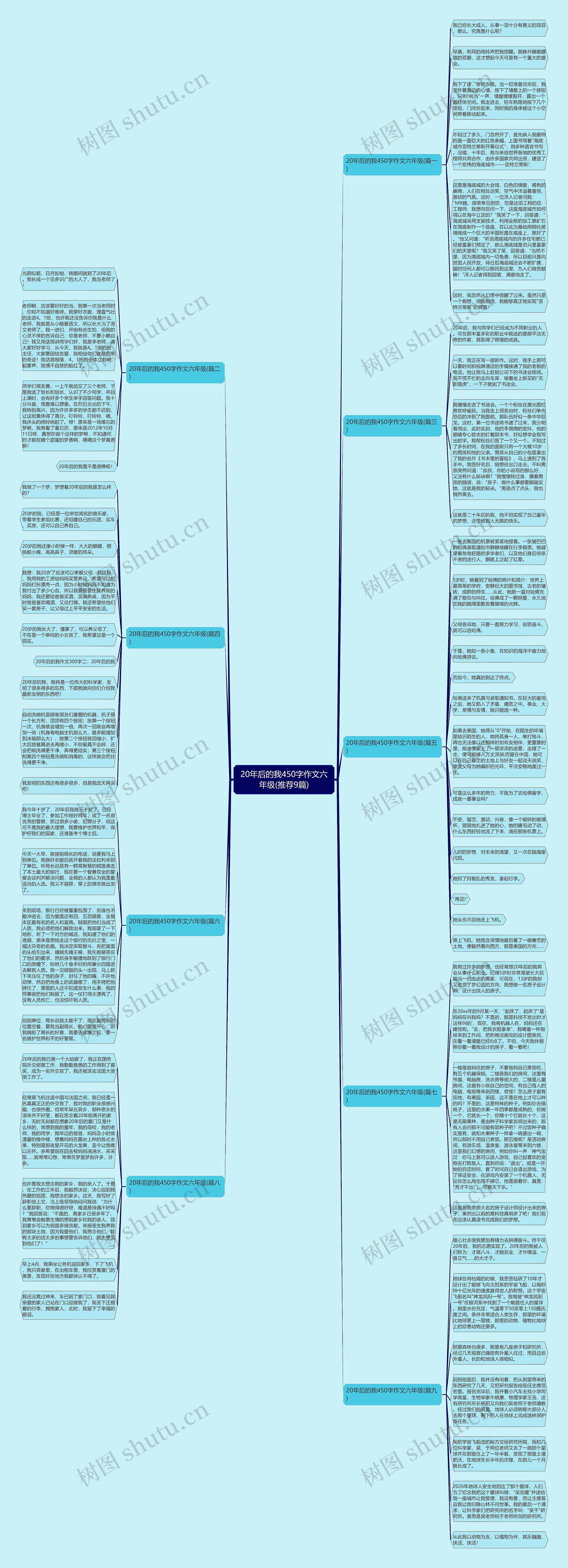 20年后的我450字作文六年级(推荐9篇)
