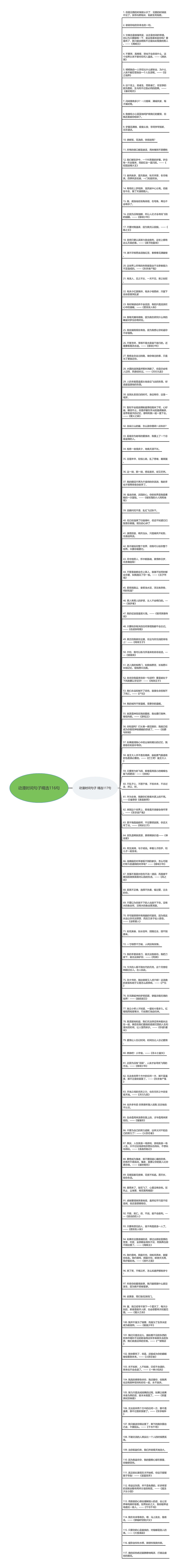 动漫时间句子精选116句思维导图