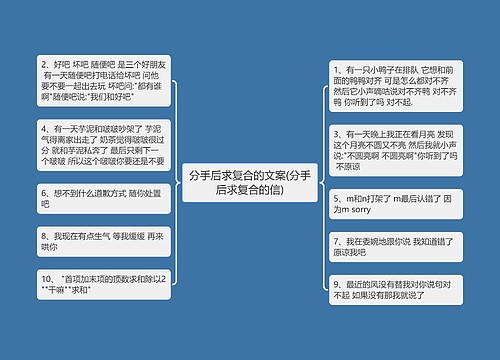 分手后求复合的文案(分手后求复合的信)