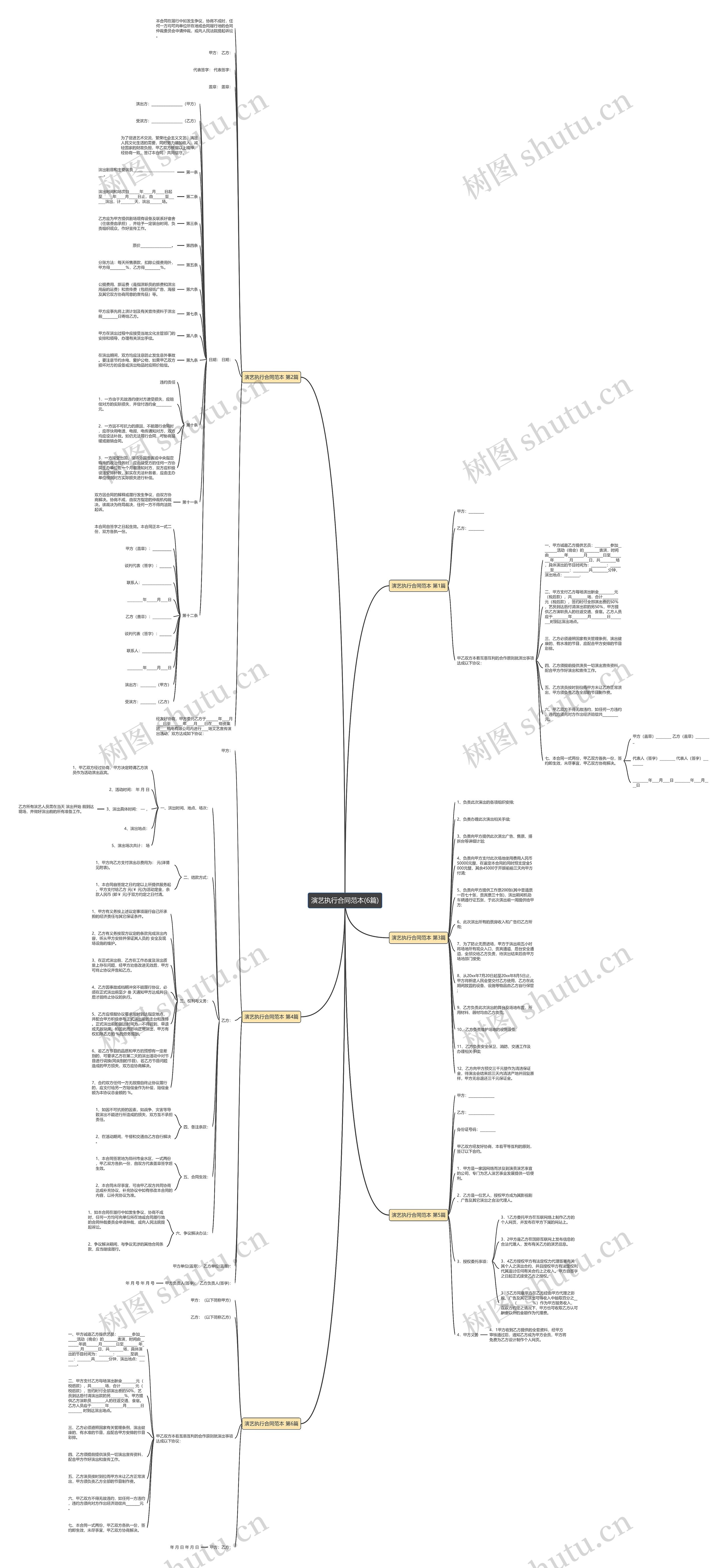 演艺执行合同范本(6篇) 演艺执行合同范本(6篇)