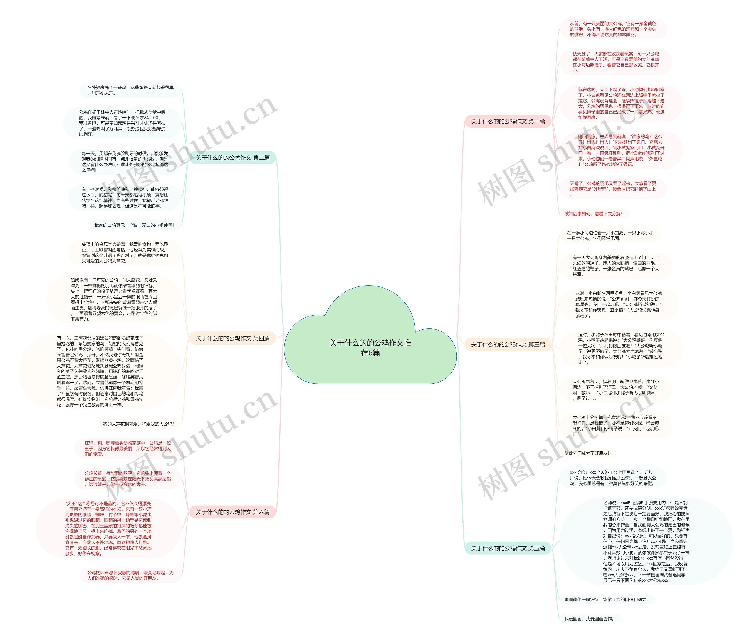关于什么的的公鸡作文推荐6篇 关于什么的的公鸡作文推荐6篇
