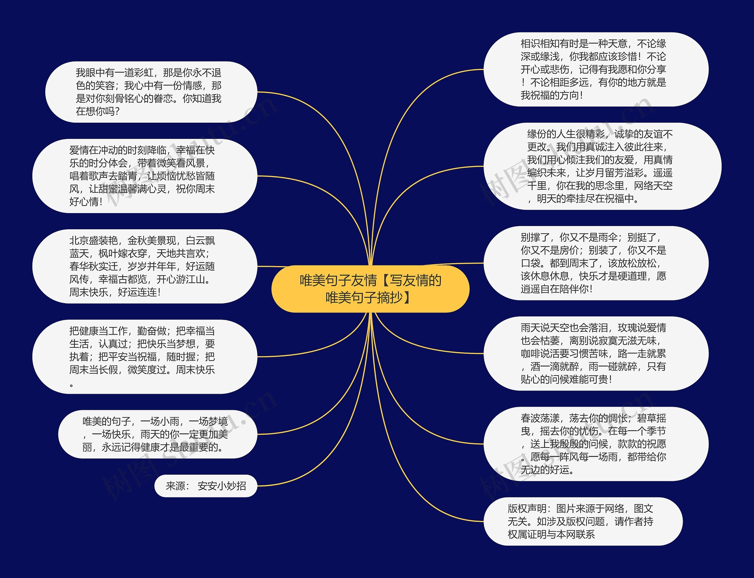 唯美句子友情【写友情的唯美句子摘抄】思维导图