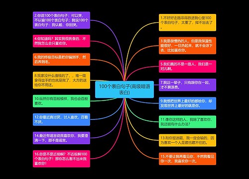 100个表白句子(高级暗语表白)