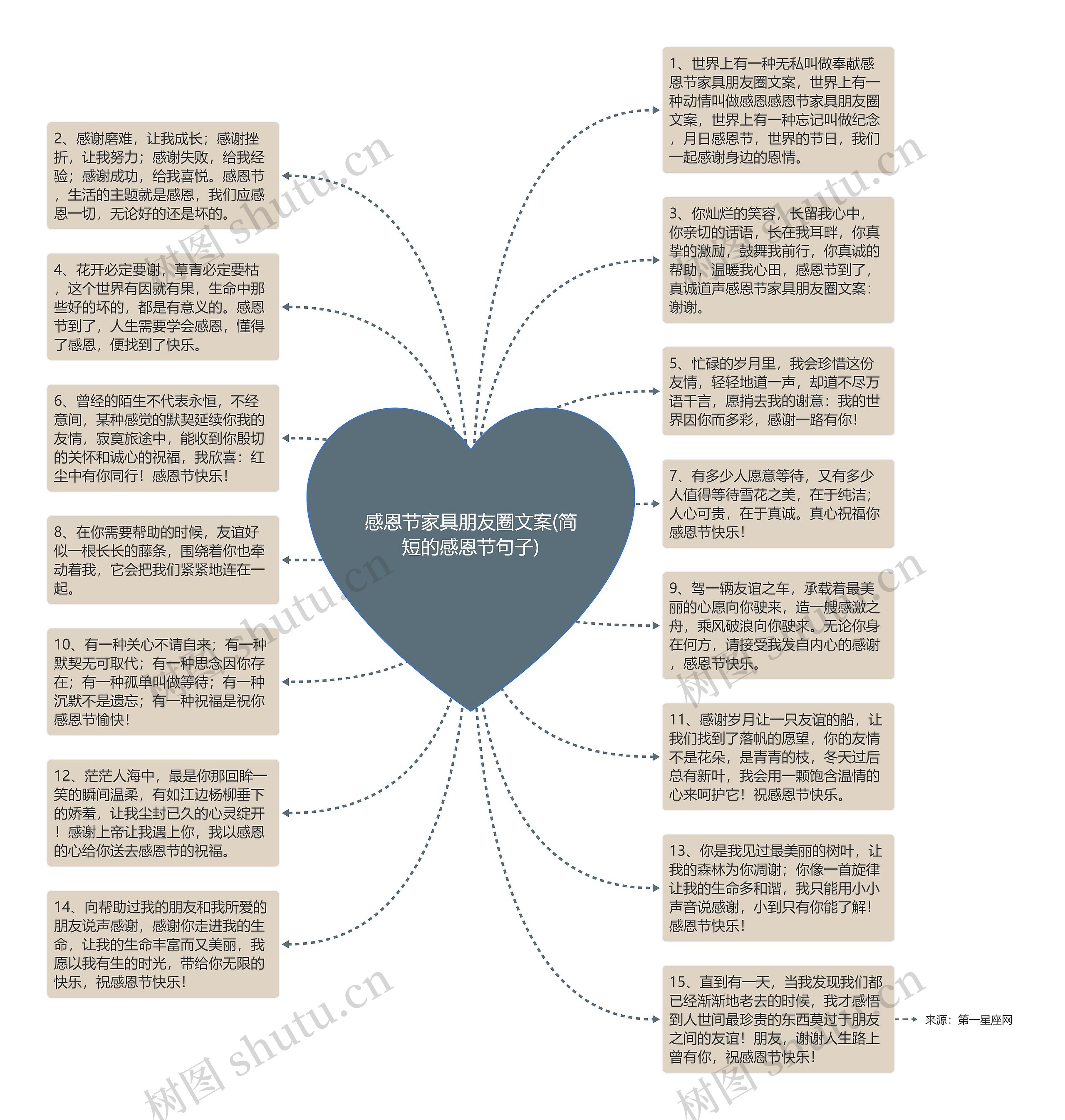 感恩节家具朋友圈文案(简短的感恩节句子)