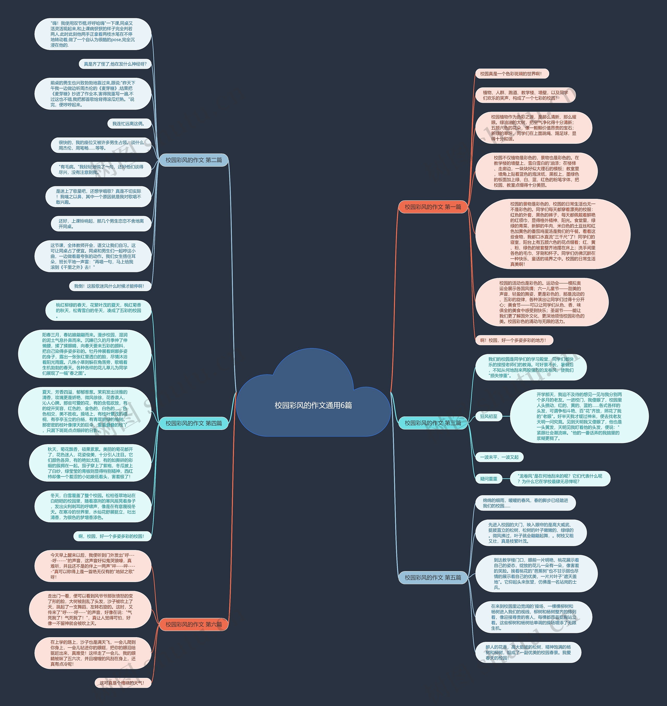 校园彩风的作文通用6篇