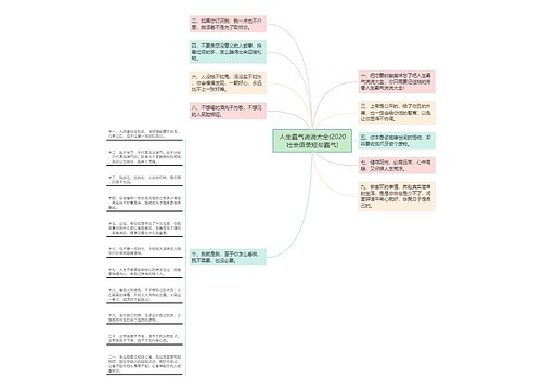 人生霸气说说大全(2020社会语录短句霸气)