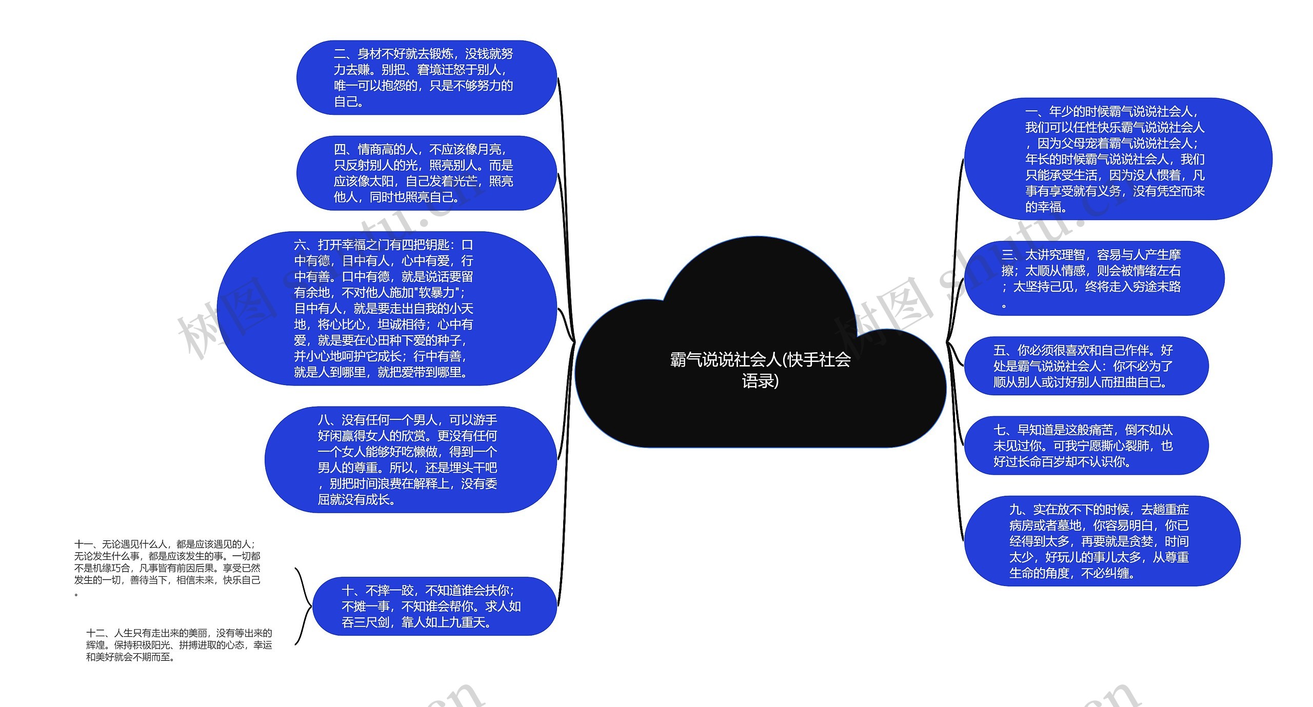 霸气说说社会人(快手社会语录)