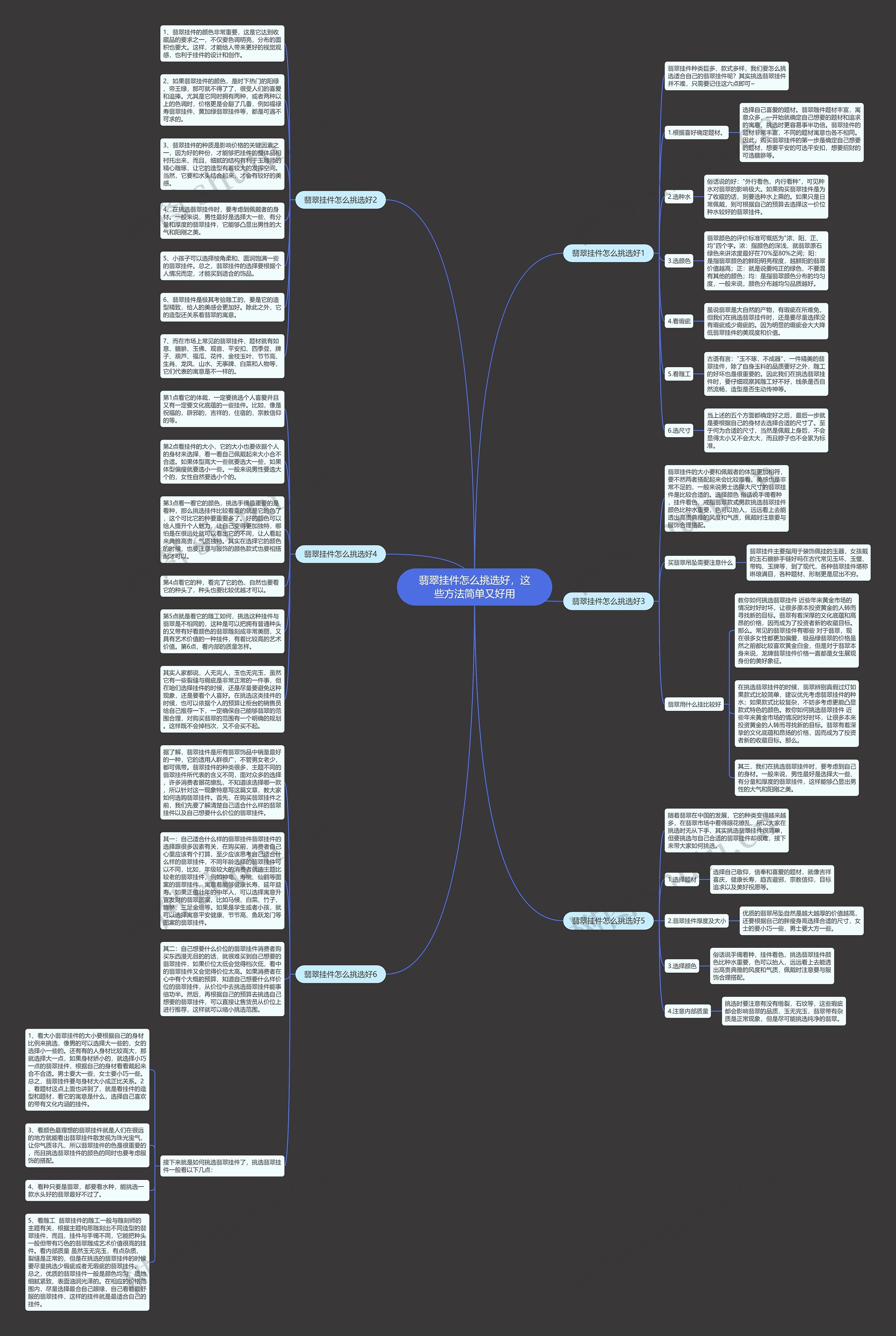 翡翠挂件怎么挑选好,这些方法简单又好用 翡翠挂件怎么挑选好,这些方法简单又好用