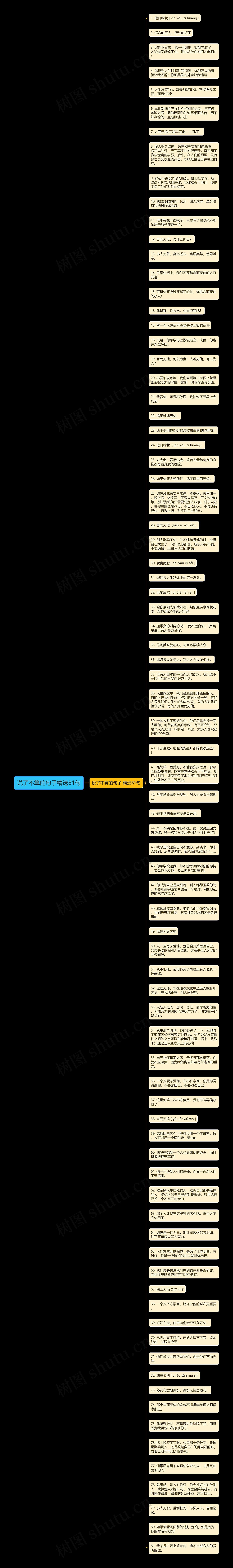 说了不算的句子精选81句