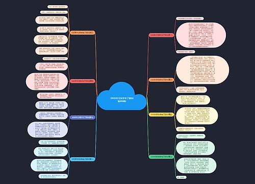 300字作文我学会了游泳(精选8篇) 300字作文我学会了游泳(精选8篇)