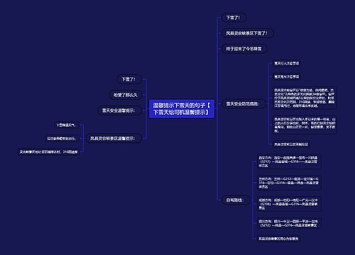 温馨提示下雪天的句子【下雪天给司机温馨提示】