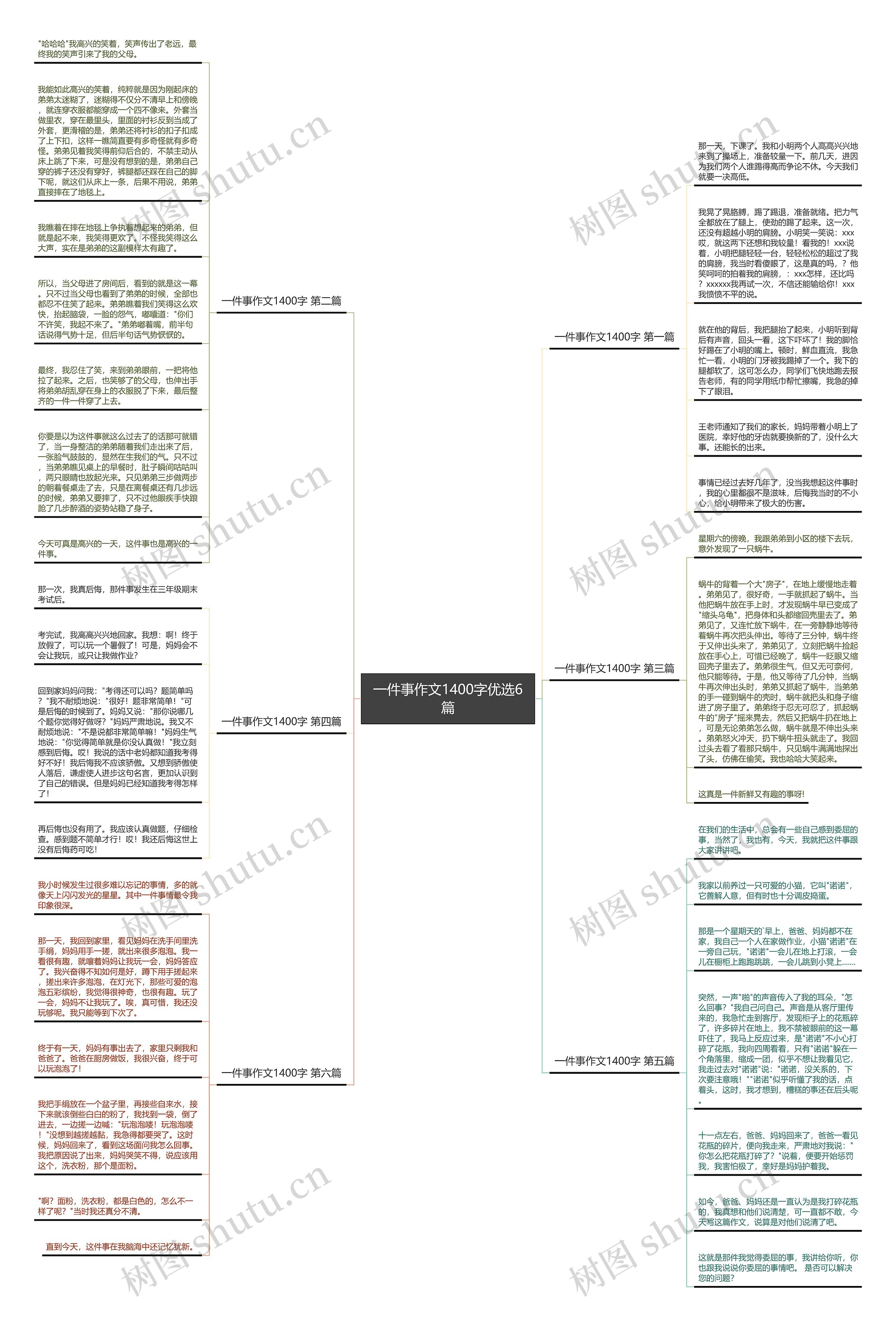 一件事作文1400字优选6篇思维导图