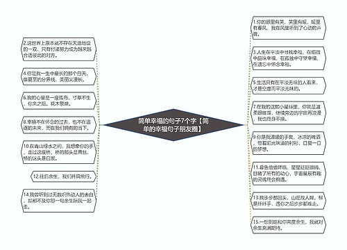 简单幸福的句子7个字【简单的幸福句子朋友圈】