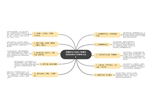 孝顺的句子经典【孝顺父母的经典句子百善孝为先】 孝顺的句子经典【孝顺父母的经典句子百善孝为先】